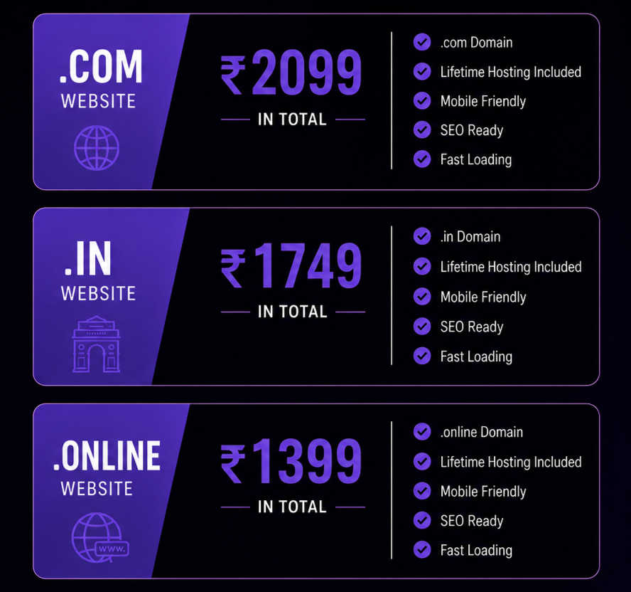 Zertex website pricing: .com ₹2099, .in ₹1749, .online ₹1399 with lifetime hosting